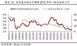 阴债的起源与形而上学本质：关于转世投胎过程中的因果借贷机制
