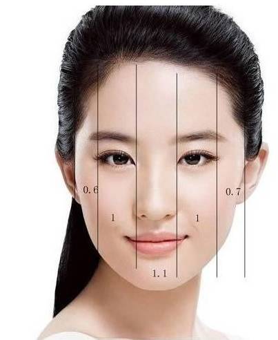 塌鼻子的女孩命运怎样，这代表了哪些含义？