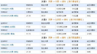 南阳到底有啥好玩的？这可是个宝藏地方！