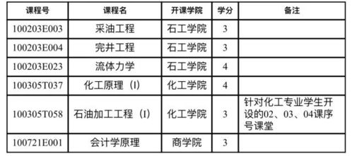 ：关于二月份提车吉日的学术探讨