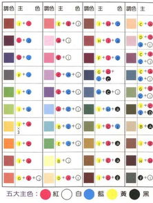 大门尺寸的鲁班尺规制与比例美学