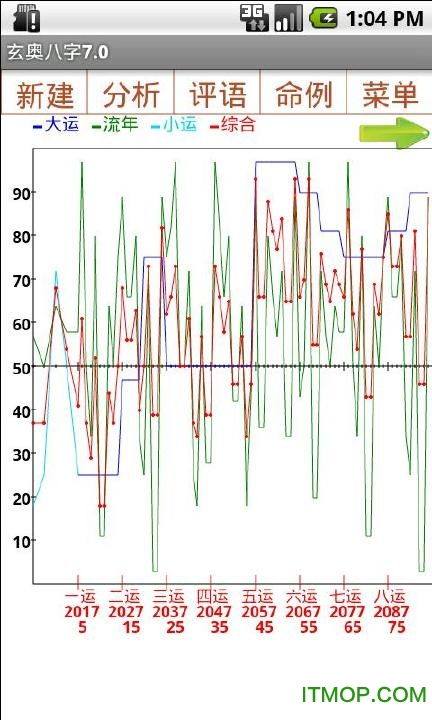 玄奥八字合婚破解版电脑下载，如何获取玄奥八字下载破解版？