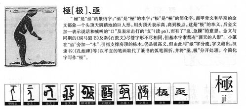 实战演练：当喆字遇到其他奇葩汉字会发生什么?