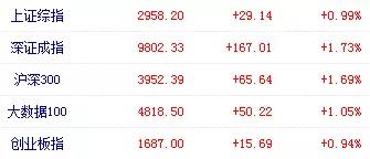 选购数量的数理逻辑：双数吉凶与民俗禁忌