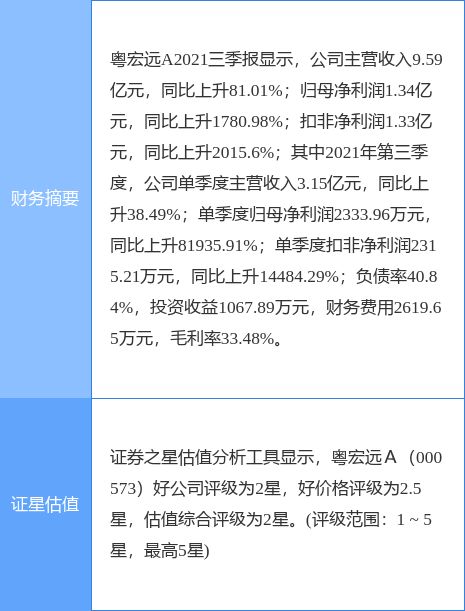 2) 农历二月份诞生者性情与人生轨迹