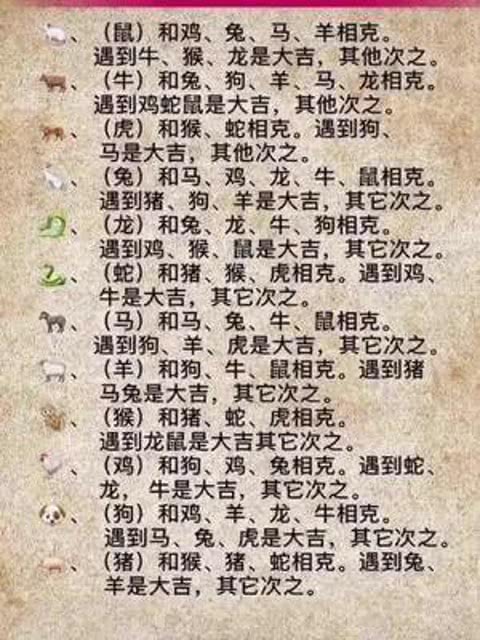 将流芳千古的生肖为生肖，是哪个生肖流传千古？