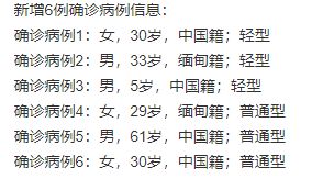 朱芸松这个名字的吉凶如何？免费测名字吉凶的方法有哪些？