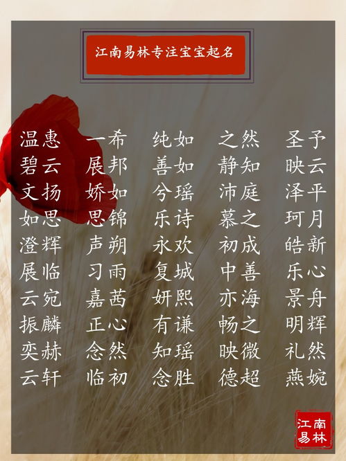 起名：不仅仅是字的选择