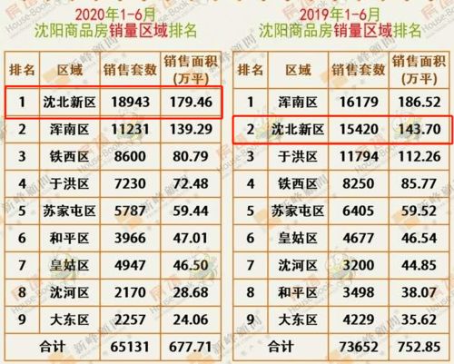 五、 风水细节对卖房成交质量的潜在影响