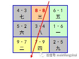二、  概念界定：收山出煞的内涵与外延