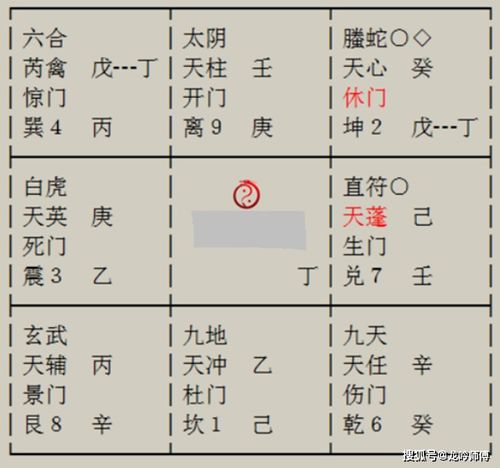 案例分析：灵符使用后的婚姻走向