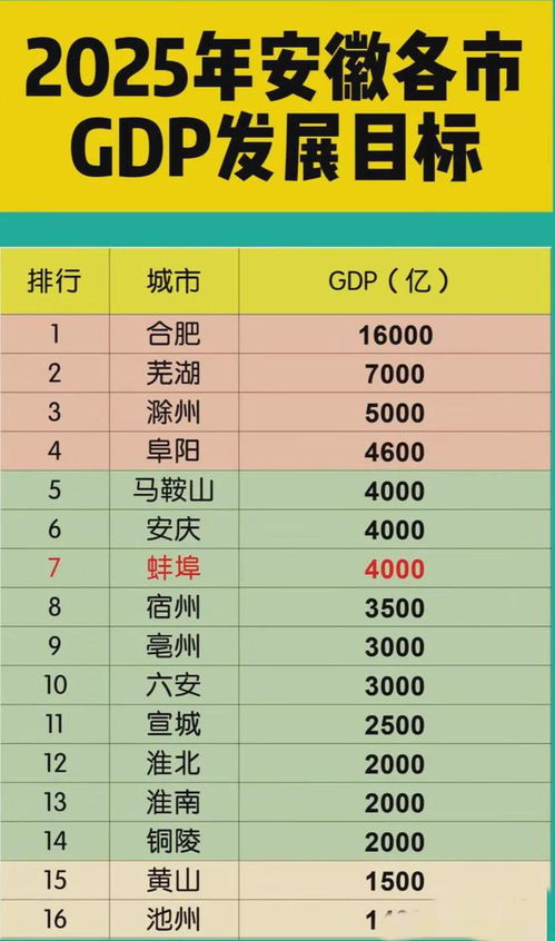 JD数（儒略日数）解读
