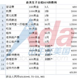 2026年7月和12月有哪些剖腹产吉日适合剖腹产？