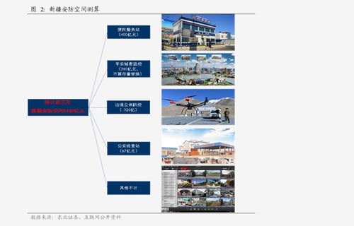 1313手机尾号吉凶查询，4连号价格是多少？