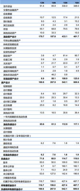 公司名字和微信昵称吉凶打分，如何查询？