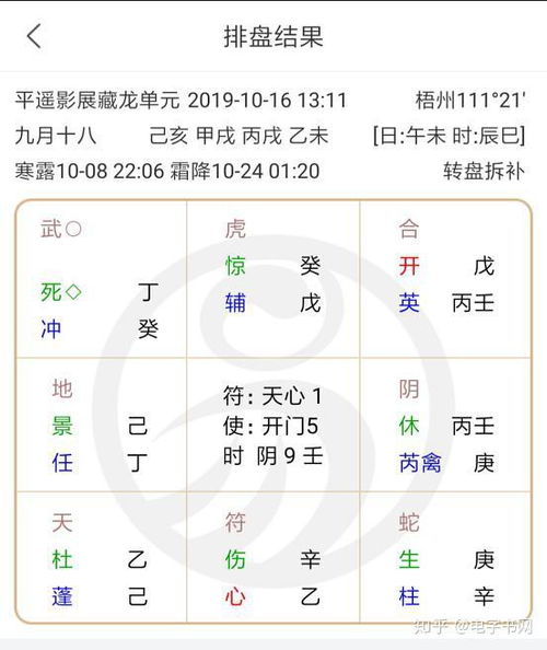 符使落於艮坤二土之间， 其进退举步本就尤为艰不容简单，而关于离异议题亦因而变得极其不简单实现，无疑此种局势意味着夫妻双方在面对有可能分手时将不得不经历一段充满阻力与挑战的过程。