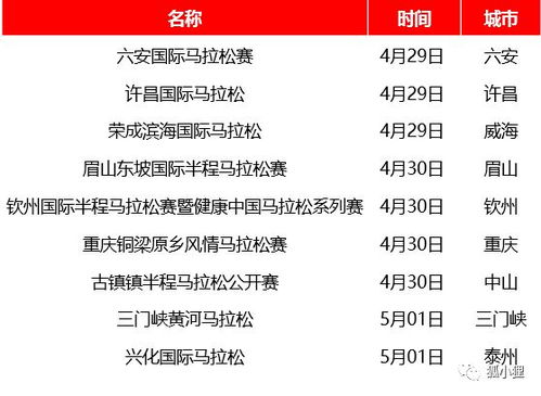 后期调色不是欺骗是还原记忆