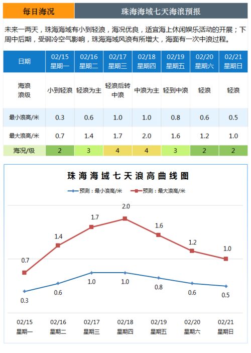 起名改名学角度看这天