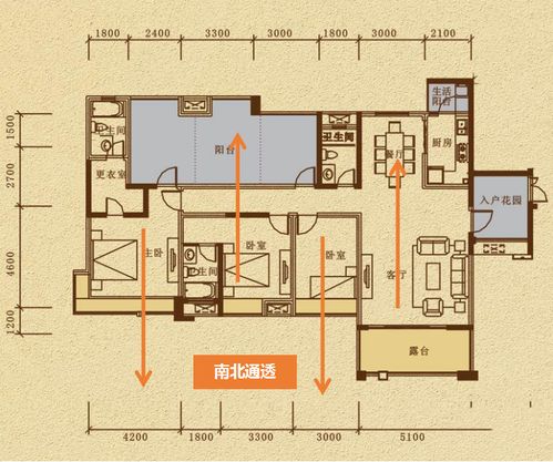 四、光照与通风：影响居住舒适度的关键因素