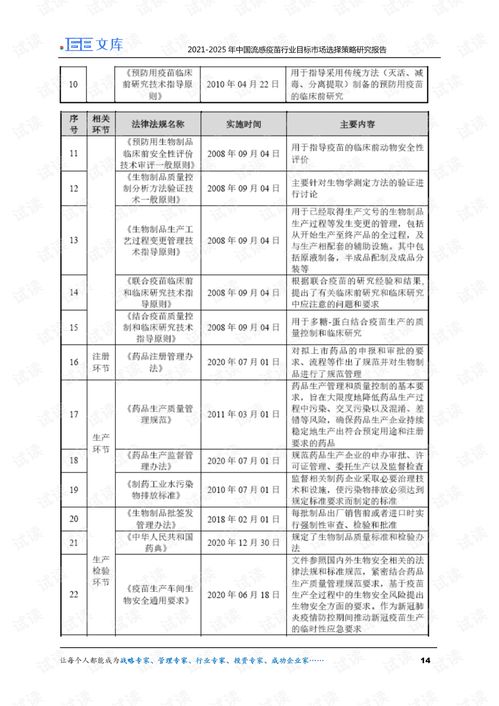 一、 研究背景与理论依据