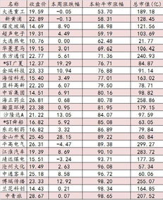 二、 2025年5月15日之历法属性及黄历评估