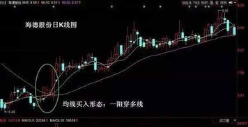 ：从放较宽视野到战略聚焦的方法论迁移