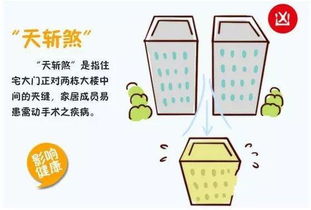 怎样识别并改善办公周边环境中常见的十较大风水问题：基于传统方式地理学与现代化心理状态学的综合解析