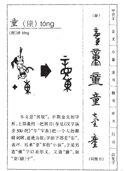 《康熙字典》中“炞”字的记载概况