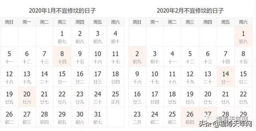 一、 五行命理与流年格局互动关系探析