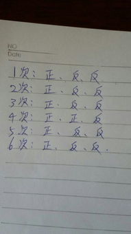 八字是个啥玩意儿？