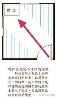 （五）祈福祭祀仪式实施路径