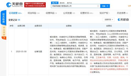 哇塞！餐饮公司名字居然这么重要？