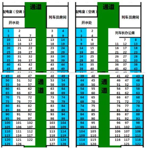 三、 买票技巧—疯狂搬砖版（别当真）