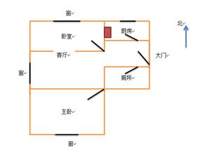“水主财”理念下的养鱼及宠物配置策略