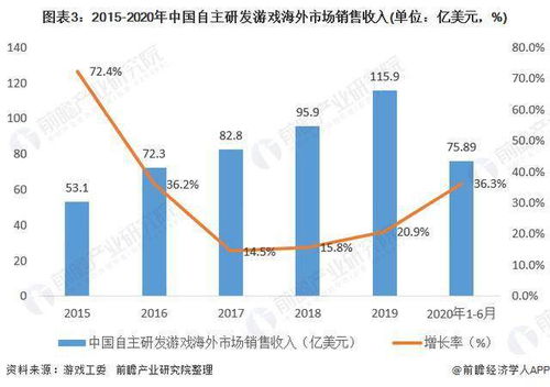 不同行业优选日期：个性化的择日方案