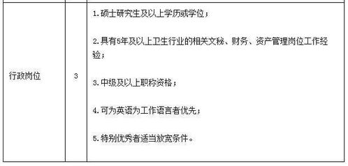 研究背景与研究目的