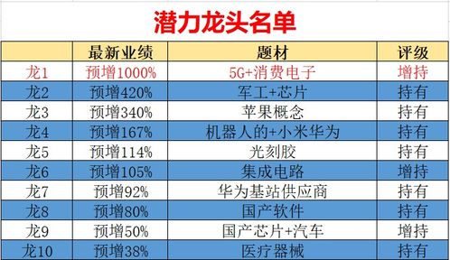 二、方位学中的喜神方位与布局建议