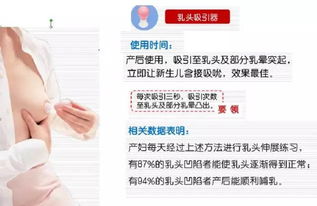 一、乳头内陷较大解密：为哪些我会这样？
