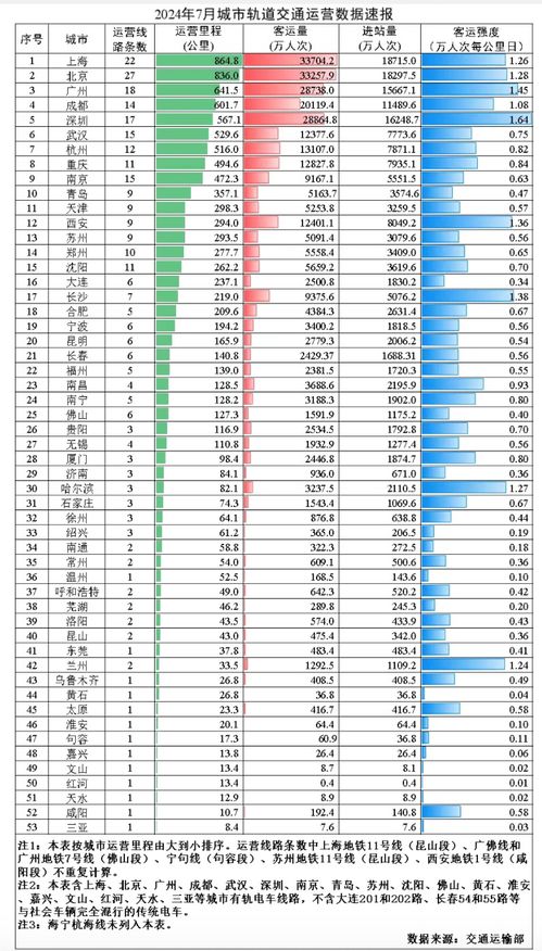 2026年8月有哪些沐浴吉日？