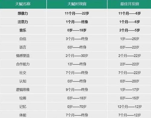 民事调解书中的身份构成要素