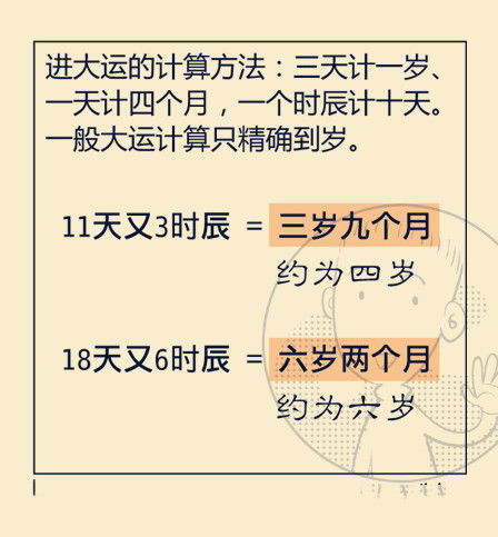 疾病缠身八字命理如何化解为长尾？