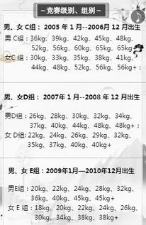 置产——资本流动与收益预期的综合评估