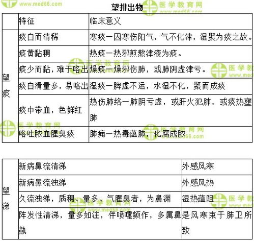 中医从业者是否者阝精通风水知识？