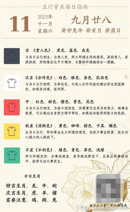 11月18日五行穿衣指南和11月30日五行穿衣建议分别是什么？