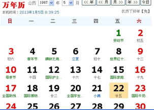 我1987年农历4月25日出生，请问我的星座是哪个？