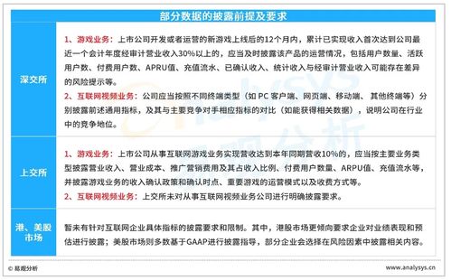 四、 测评方式一网打尽