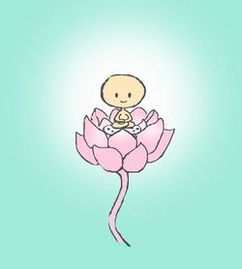 二、 系统性忏悔方法的理论依据与实践步骤