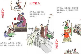 正月初二至初四：家族关系恢复与神灵祭祀