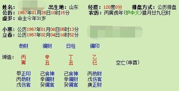 一、 前言：八字婚姻宫不吉之现象及其学术价值