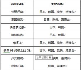 5.2 入宅避“三煞位”的具体做法
